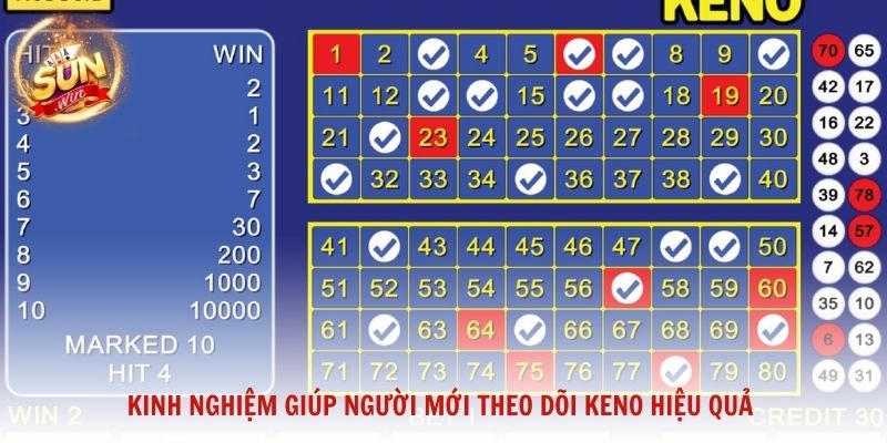 Kinh nghiệm giúp người mới theo dõi Keno hiệu quả