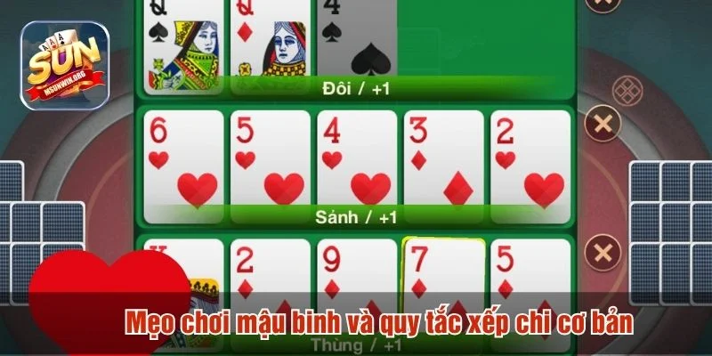 Cần hiểu bản chất game để tìm ra Mẹo chơi mậu binh