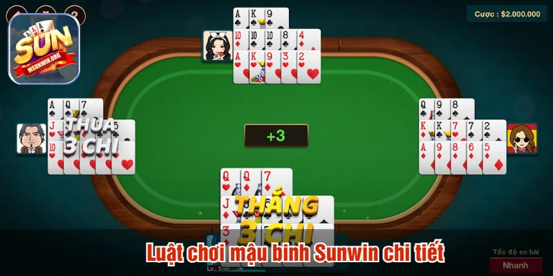 Luật chơi mậu binh Sunwin chi tiết