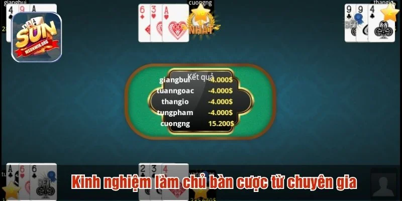 Nên xây dựng chiến lược phù hợp